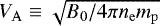 $V_{\mathrm{A}} \equiv \sqrt{B_0/4\pi n_{\mathrm{e}}m_{\mathrm{p}}}$