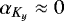 $\alpha_{K_y} \approx 0$