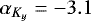 $\alpha_{K_y} = -3.1$