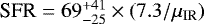$\textrm{SFR} = 69^{&#x002B;41}_{-25} \times (7.3 / \mu_{\textrm{IR}}) $