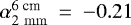 $\alpha^{\textrm{6~cm}}_{\rm2~mm}~=~-0.21$