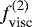 $f_{\text{visc}}^{(2)}$