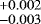 $^{&#x002B;0.002}_{-0.003}$