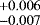 $^{&#x002B;0.006}_{-0.007}$