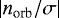 $ \left| n_{\textrm{orb}} / \sigma \right| $