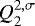 $ Q_{2}^{2,\sigma} $