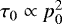 $ \tau_0 \propto p_0^{2}$