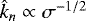 $ \hat{k}_n \propto \sigma^{-1/2} $
