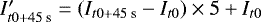 $I^{\prime}_{t0&#x002B;45{\textrm{ s}}}=(I_{t0&#x002B;45{\textrm{ s}}}-I_{t0})\times 5&#x002B;I_{t0}$