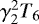 $\gamma_2^2 T_6$