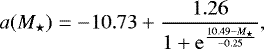 \begin{equation*} a({M}_{\star}) = -10.73 &#x002B; \frac{1.26}{1&#x002B;\mathrm{e}^{\frac{10.49-{M}_{\star}}{-0.25}}},\nonumber \end{equation*}