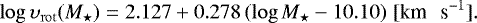 \begin{equation*}\mathrm{log} \, \upsilon_{\mathrm{rot}}({M}_{\star}) = 2.127 &#x002B; 0.278 \, ( \mathrm{log} \, {M}_{\star} - 10.10) \, \, {[\textrm{km \, s}^{-1}]}. \end{equation*}