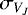 $\sigma_{V_J}$