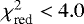 $\chi^2_{\textrm{red}} < 4.0$