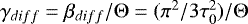 $\gamma_{diff}=\beta_{diff}/{\mathrm{\Theta}}=(\pi^2/3\tau_0^2)/{\mathrm{\Theta}}$