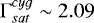 $\mathrm{\Gamma}_{sat}^{cyg}\sim 2.09$