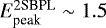 $E_{\textrm{peak}}^{\textrm{2SBPL}}\sim1.5$