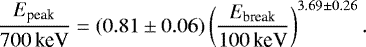 \begin{equation*} \frac{E_{\textrm{peak}}}{700 \,\textrm{keV}}=(0.81\pm0.06) \left(\frac{E_{\textrm{break}}}{100\,\textrm{keV}}\right)^{3.69\pm0.26}. \end{equation*}