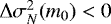 ${\mathrm{\Delta}}\sigma_N^2(m_0)<0$
