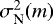 $\sigma_{\textrm{N}}^2(m)$