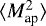 $\langle {M^2_{\textrm{ap}}} \rangle$