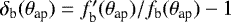 $\delta_{\textrm{b}}({\theta}_{\textrm{ap}})=f_{\textrm{b}}^{\prime}({\theta}_{\textrm{ap}})/f_{\textrm{b}}({\theta}_{\textrm{ap}})-1$