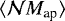 $\langle {{\cal N}M_{\textrm{ap}}} \rangle$