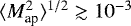 $\langle {M^2_{\textrm{ap}}} \rangle^{1/2}\gtrsim10^{-3}$