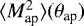 $\langle {M_{\textrm{ap}}^2} \rangle({\theta}_{\textrm{ap}})$
