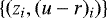 $\{(z_i,(u-r)_i)\}$