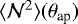 $\langle {\mathcal{N}^2} \rangle({\theta}_{\textrm{ap}})$