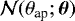 $\mathcal{N}({\theta}_{\textrm{ap}};\boldsymbol{\theta})$
