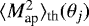 $\langle {M^2_{\textrm{ap}}} \rangle_{\textrm{th}}({\theta}_j)$