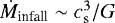 $\dot{M}_{\textrm{infall}} \sim c_{\textrm{s}}^3/G$