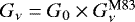 $G_{\nu}=G_{0}\times G_{\nu}^{\textrm{M}83}$