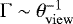 $\mathrm{\Gamma}\sim \theta_{\mathrm{view}}^{-1}$