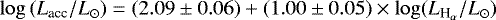$\log\,(L_{\textrm{acc}}/L_{\odot}) = (2.09\pm0.06) &#x002B; (1.00\pm0.05) \times \log(L_{\textrm{H}_{\mathrm{\alpha}}}/L_{\odot})$