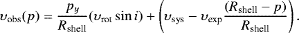 \begin{equation*} \upsilon_{\textrm{obs}} (p) = {{p_y}\over{R_{\textrm{shell}}}}(\upsilon_{\textrm{rot}}\sin{i}) &#x002B; \left(\upsilon_{\textrm{sys}} - \upsilon_{\textrm{exp}}{{(R_{\textrm{shell}}-p)}\over{R_{\textrm{shell}}}}\right). \end{equation*}
