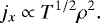 \begin{equation*}j_x\propto T^{1/2}\rho^2. \end{equation*}