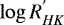 $\log{R^{&#x0027;}_{HK}}$
