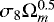 $\sigma_8\mathrm{\Omega}_{m}^{0.5}$