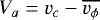 $V_a = v_c - \overline{v_{\phi}}$