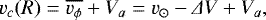 \begin{equation*} v_c(R) = \overline{v_{\phi}} &#x002B; V_a = v_{\odot} - {{\Delta}} V &#x002B; V_a,\end{equation*}