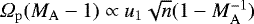 $\Omega_{\mathrm{p}}(M_{\mathrm{A}} -1) \propto u_1\sqrt{n} (1 - M_{\mathrm{A}}^{-1})$
