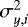 $\sigma_{y,i}^2$