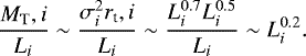 \begin{equation*}{\frac{M_{\textrm{T}}, i}{L_i} \sim \frac{\sigma_i^2 r_{\textrm{t}}, i}{L_i} \sim \frac{L_i^{0.7}L_i^{0.5}}{L_i} \sim L_i^{0.2}.} \end{equation*}