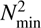 $ N_\min^2 $