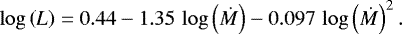 \begin{equation*}\log\left(L\right) = 0.44 - 1.35\, \log\left(\dot{M}\right) - 0.097\, \log\left(\dot{M}\right)^2. \end{equation*}