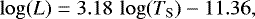 \begin{equation*}\log(L)= 3.18\,\log(T_{\mathrm{ S}}) -11.36, \end{equation*}