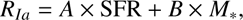$$ {R}_{{Ia}}\enspace A\times {\mathrm{SFR}}+B\times {M}_{*}, $$